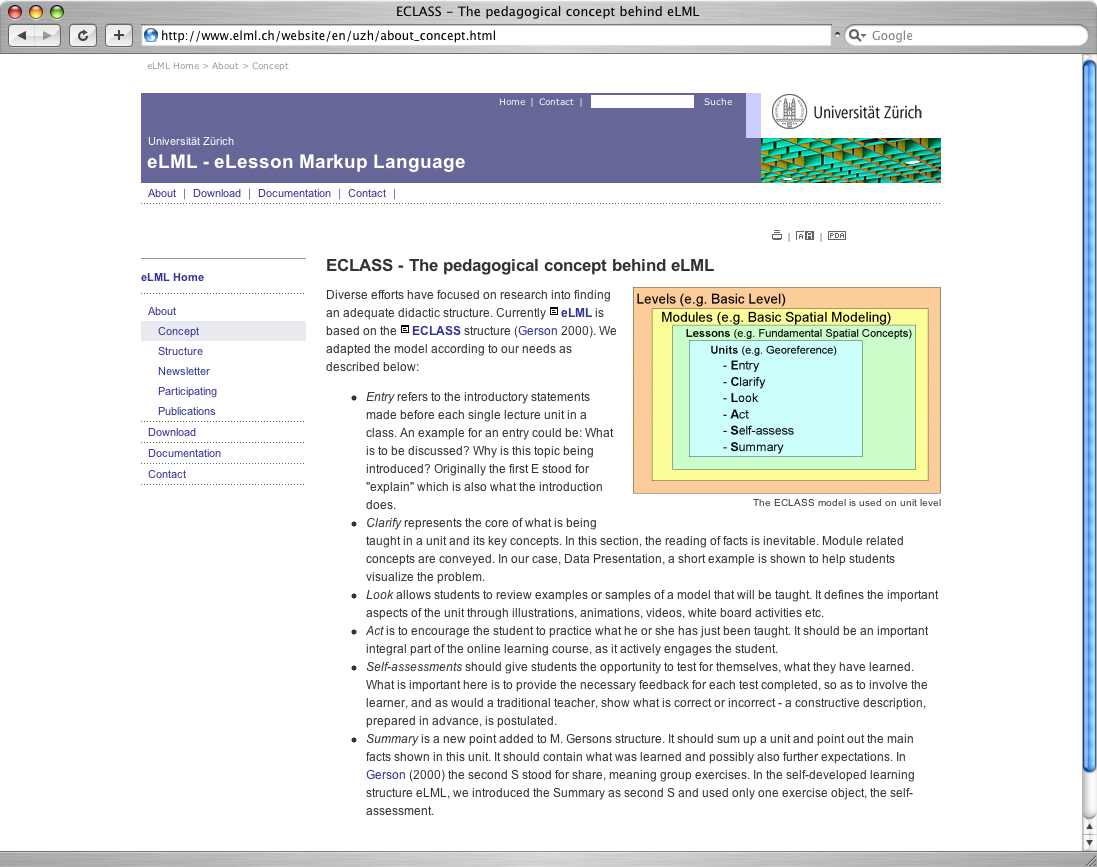 Custom Layouts Create Your Own Templates